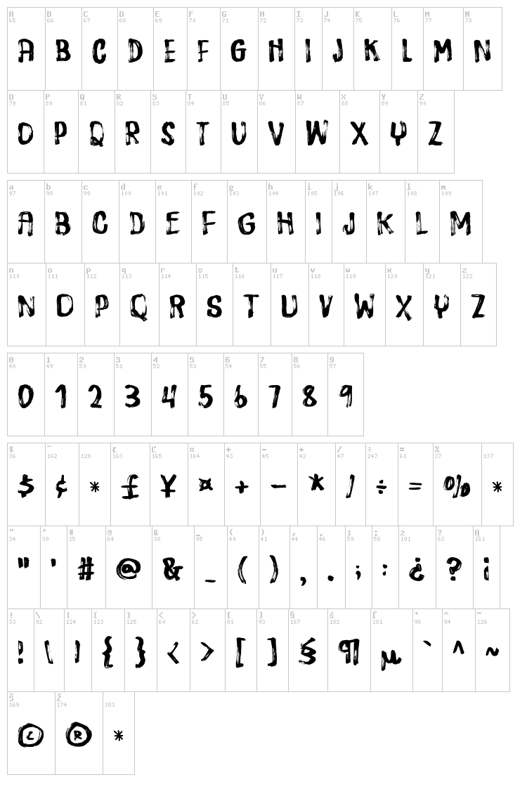 Disposition font map